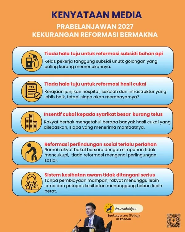 Poster asal Sum Dek Joe mengenai lima kritikan terhadap Prabelanjawan 2027, bertajuk Kekurangan Reformasi Bermakna.